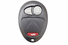Hummer Remote Programming Hummer Remote Programming